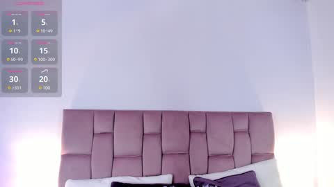 Snapshot of dream_vibes chatting on 02.03.25 Alina online show from 02.03.25