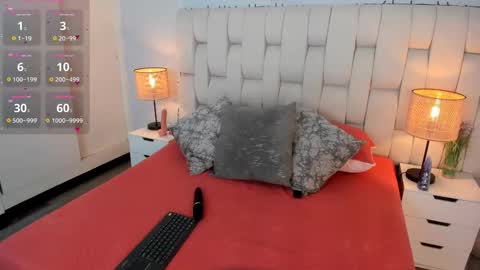 Dulce Maria online show from 03.13.26