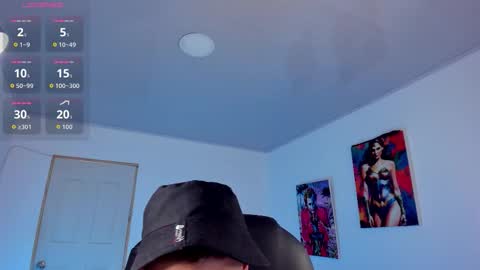 Snapshot of dunkan_kravitz chatting on 02.02.26 Dunkan Kravitz online show from 02.02.26