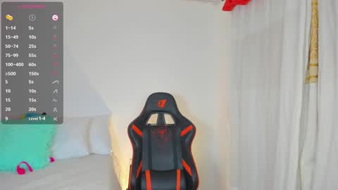 Dustin Levy online show from 01.29.25