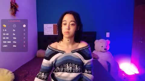 Snapshot of ela_0 chatting on 10.01.25 Ela Help me reach 100 thumbs up online show from 10.01.25