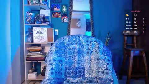 Snapshot of ela_0 chatting on 11.17.25 Ela Help me reach 100 thumbs up online show from 11.17.25