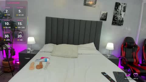 Snapshot of elektra_payton chatting on 04.08.26 Elektra Payton online show from 04.08.26