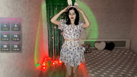 Snapshot of eleniswackhammer chatting on 04.01.26 Annie PVT IS OPEN online show from 04.01.26