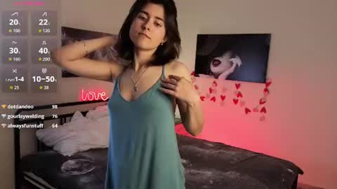 Snapshot of elizabeth_harris_ chatting on 07.04.26 Malena online show from 07.04.26