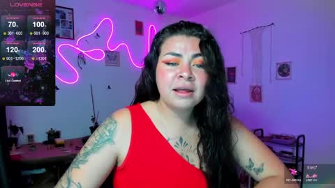 Snapshot of elizabeth_martinez98 chatting on 04.21.26 Elizabeth Martinez online show from 04.21.26