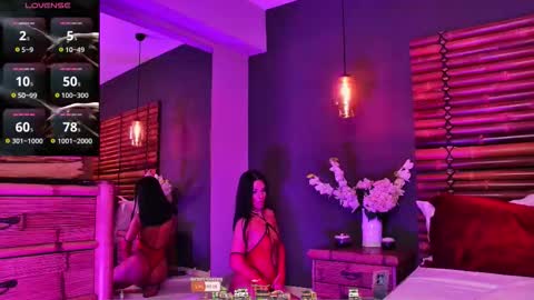 Ella online show from 01.15.26