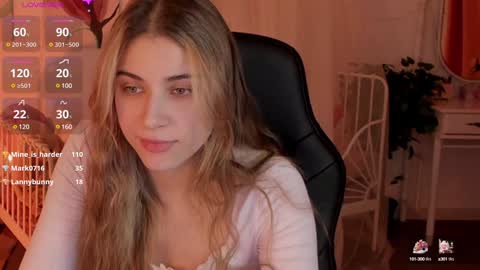 elliecutes online show from 01.18.25