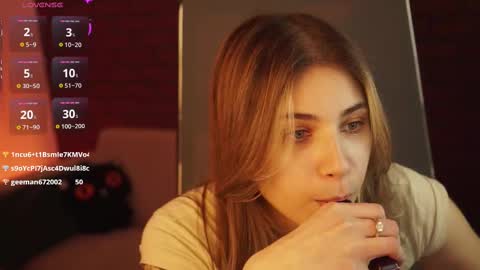 elliecutes online show from 02.24.25