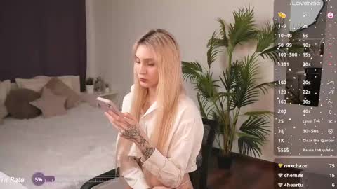 elliefrost online show from 02.28.25