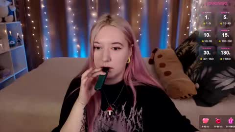 Snapshot of elovinora chatting on 12.15.24 Ela give me a thumbs up if you like it and this is important for the development of the account online show from 12.15.24