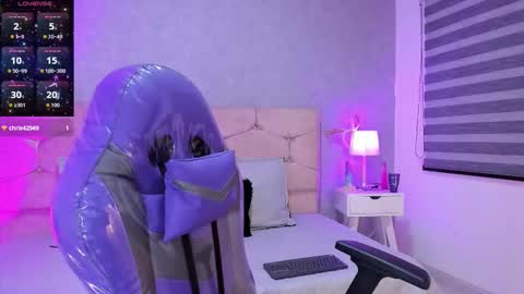 Snapshot of emily_5weet chatting on 10.08.25 Emily online show from 10.08.25