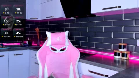 Snapshot of emmavictori chatting on 01.18.25 Shaiya online show from 01.18.25