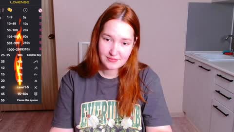 Horny Mary online show from 12.04.24