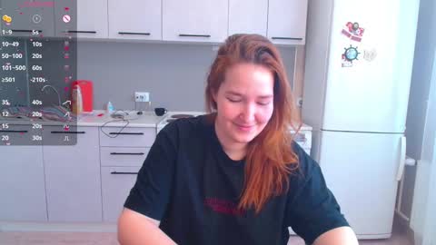 Horny Mary online show from 01.15.25