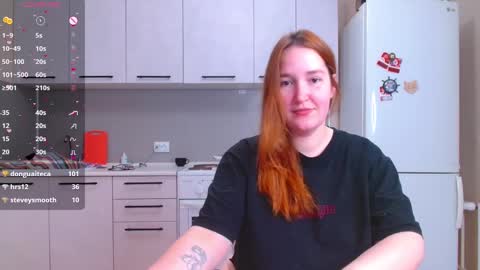 Horny Mary online show from 01.16.25