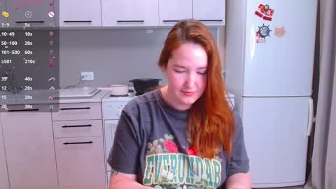 Horny Mary online show from 01.19.25