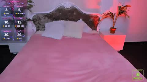 Snapshot of erica_love_ chatting on 09.29.25 erica_love_ online show from 09.29.25