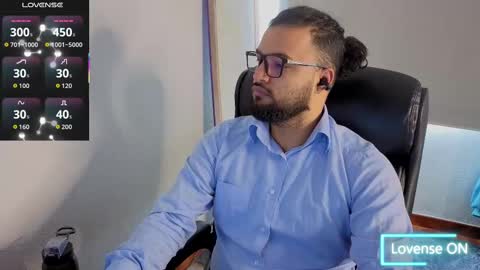 ernesto rodriguez 82 online show from 09.13.25