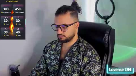 ernesto rodriguez 82 online show from 10.01.25