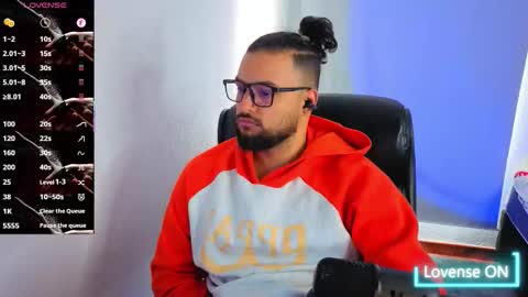 ernesto rodriguez 82 online show from 12.04.25