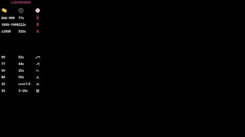 Snapshot of euphoria_night chatting on 03.02.26 Lucy online show from 03.02.26