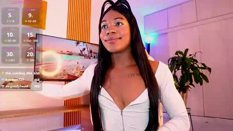 euphoricbunny online show from 12.16.25