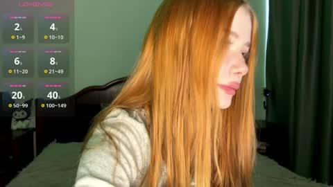 evakettystar online show from 04.18.26