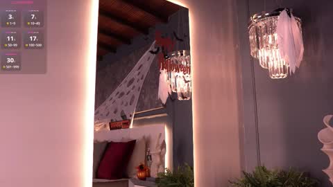 Snapshot of evamoretti chatting on 11.01.25 Eva Moretti online show from 11.01.25