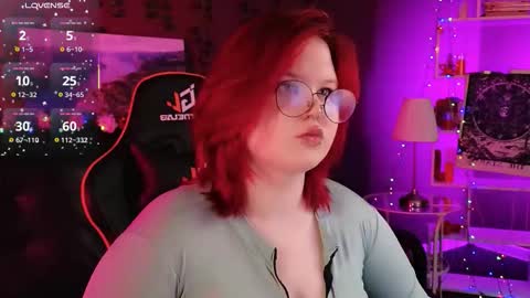 Snapshot of fillisfire chatting on 11.09.25 - online show from 11.09.25