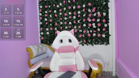 Snapshot of flower_dulce chatting on 01.28.25 Dulce online show from 01.28.25