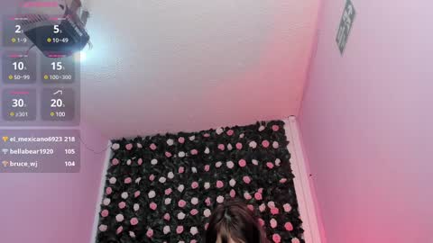 Snapshot of flower_dulce chatting on 02.22.25 Dulce online show from 02.22.25