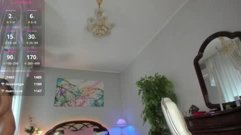 Nicole online show from 02.28.25