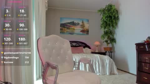 Nicole online show from 12.01.25