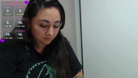 fransheska and Dimytri online show from 03.22.26