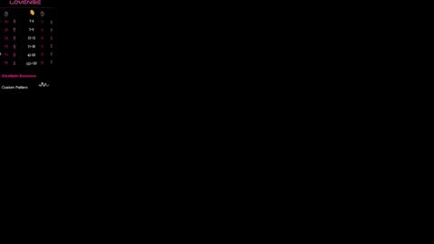 Snapshot of freyabyrne chatting on 10.02.25 Freya online show from 10.02.25