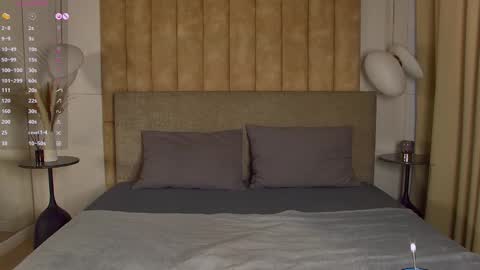 Snapshot of gabriella_wils chatting on 10.17.25 Gabriella online show from 10.17.25