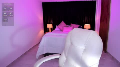 Snapshot of gia_lowry chatting on 01.19.25 Gia lowry online show from 01.19.25