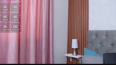 Snapshot of gissellsaenz chatting on 10.09.25 Gissell Saenz online show from 10.09.25