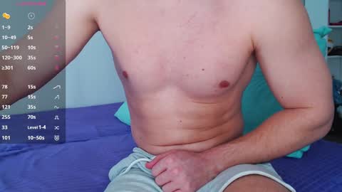 Snapshot of golov176 chatting on 02.20.25 LEO online show from 02.20.25