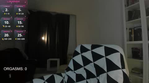 SOPHIE online show from 12.18.25