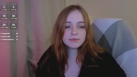 Snapshot of hanna_melon chatting on 02.19.25 Hanna next stream is Mo 8pm-6am by CET online show from 02.19.25