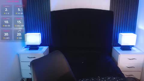 Snapshot of honey_dark chatting on 10.21.25 Honney online show from 10.21.25