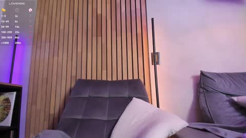 Snapshot of honeyhot69__ chatting on 01.24.25 Sofia independent model online show from 01.24.25