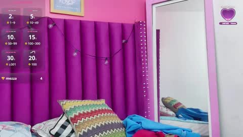 hotlittlechill online show from 01.31.26