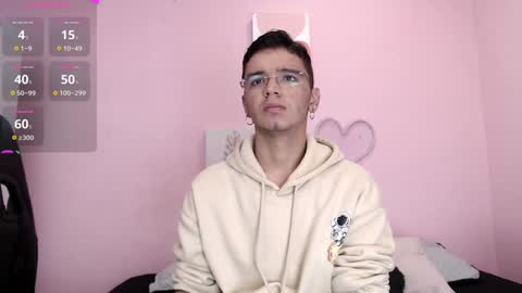 IAN CASTILLO online show from 12.27.24