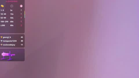 IAN CASTILLO online show from 03.03.25