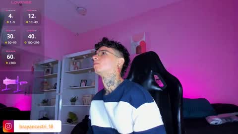 IAN CASTILLO online show from 12.18.25