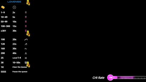  iara smith  online show from 12.03.24