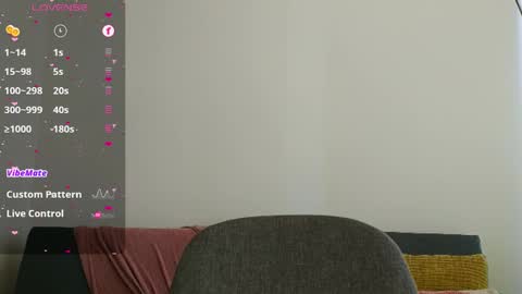 Laroa online show from 01.21.25